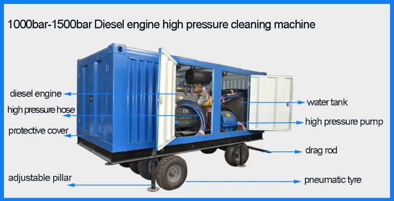 hydroblast pressure washer hydroblast pressure washer
